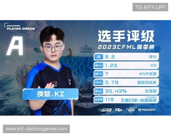 林准、北执等CFM星芒选手入选背后：从青涩新人到赛场利刃的成长之路